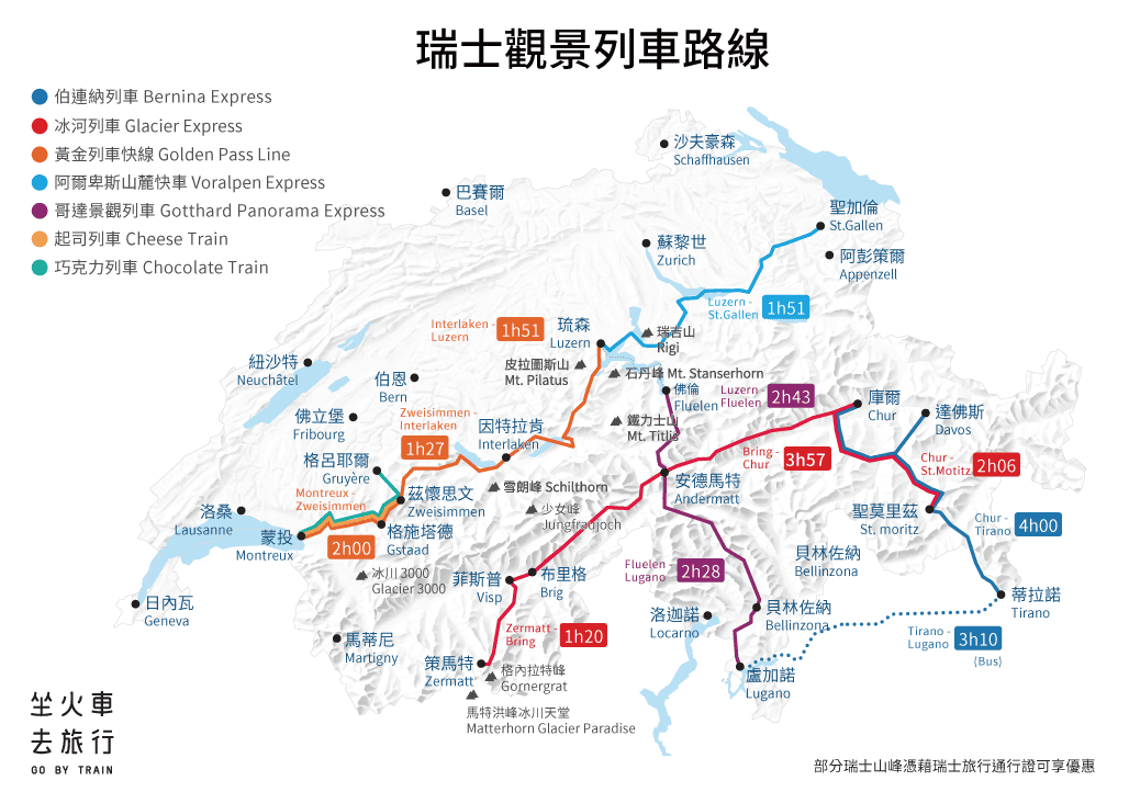 瑞士景觀列車周邊優惠