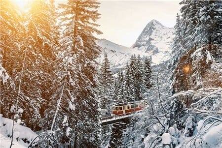 瑞士少女峰旅行通行證